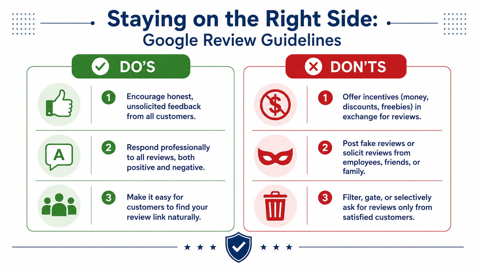 How To Get More Google Reviews: Boost Your Uk Business 4 A Visual Guide Outlining Google Review Guidelines With Dos And Don&Amp;Apos;Ts For Business Owners And Managers.