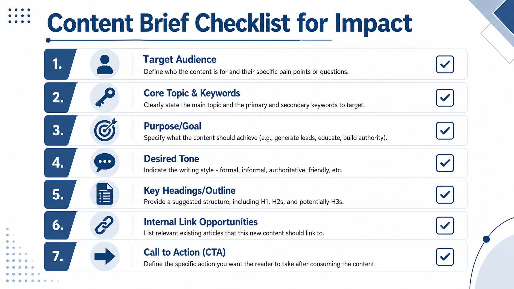 Content Gap Analysis: Your 2026 Guide For Uk Businesses 4 A Checklist Titled Content Brief Checklist For Impact Containing Seven Essential Steps For Creating Effective Content.