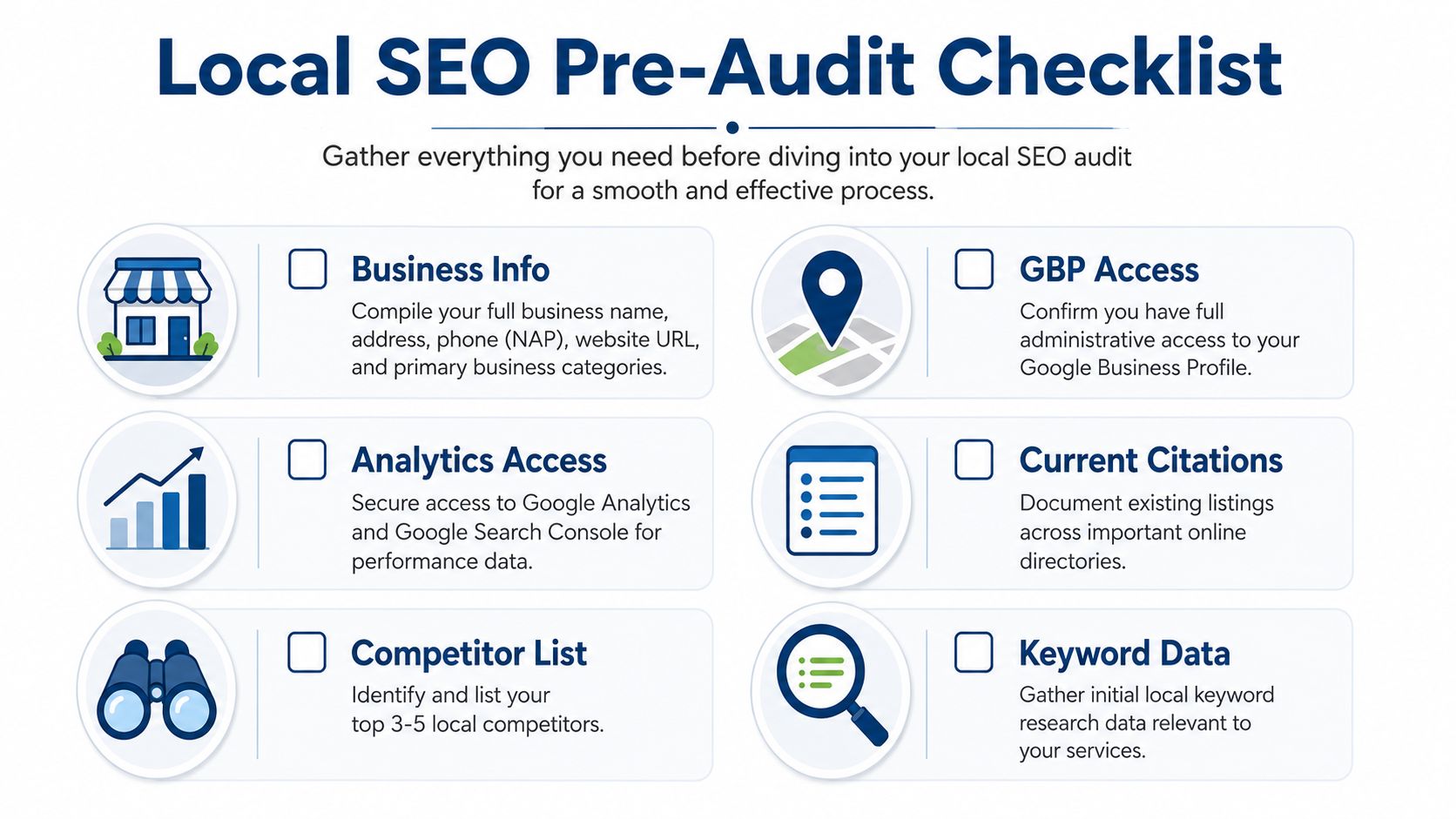 Your 2026 Local Seo Audit: A Uk Business Guide 1 A Checklist For A Local Seo Pre-Audit Including Business Info, Gbp Access, Analytics, Citations, Competitors, And Keywords.
