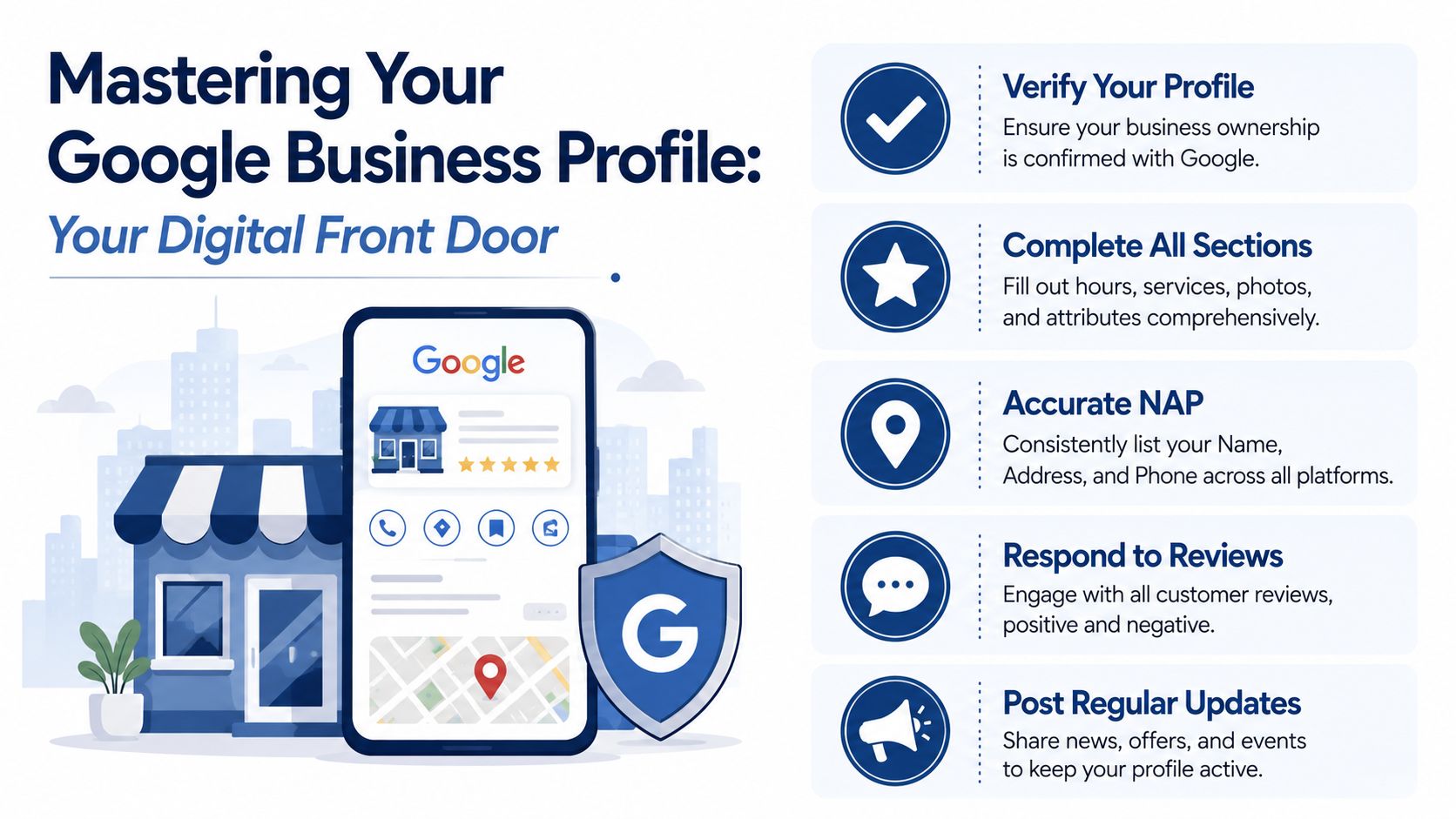 Local Seo For Solicitors: Essential 2026 Guide 1 An Infographic Illustrating Five Essential Steps For Mastering And Optimizing Your Google Business Profile For Local Visibility.