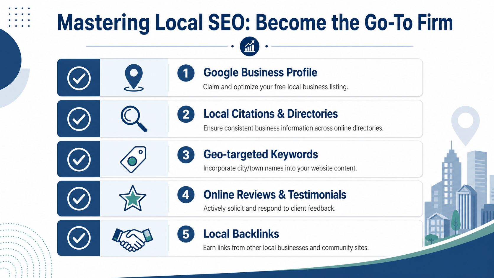 Seo For Accountants: A Uk Guide To Getting More Clients 3 An Infographic Titled Mastering Local Seo Illustrating Five Key Steps To Improve Local Search Engine Visibility.