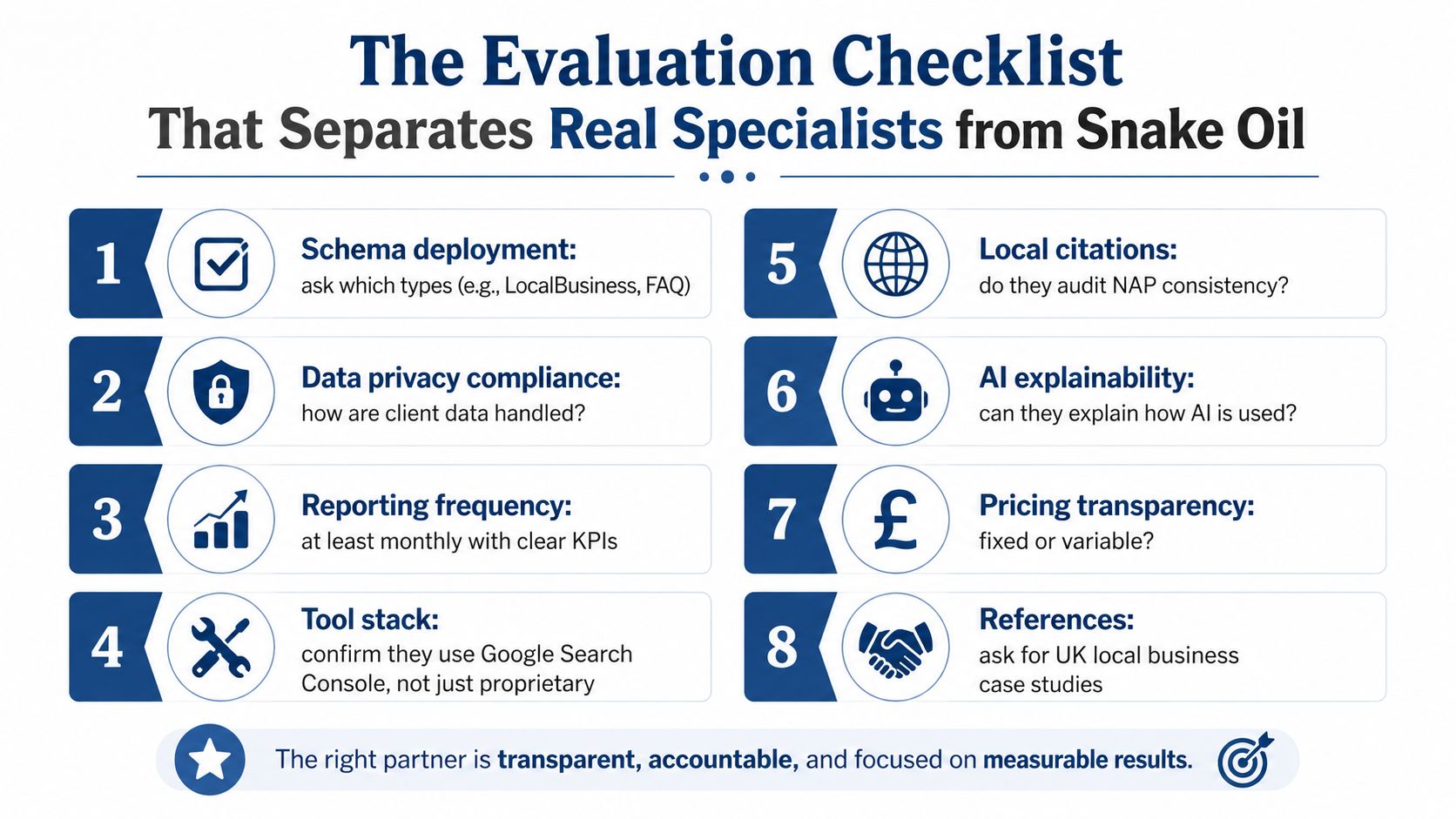 Ai Seo Services Explained For Uk Local Businesses 3 An Infographic Checklist For Evaluating Seo Specialists, Featuring Eight Criteria To Identify Expert Services.