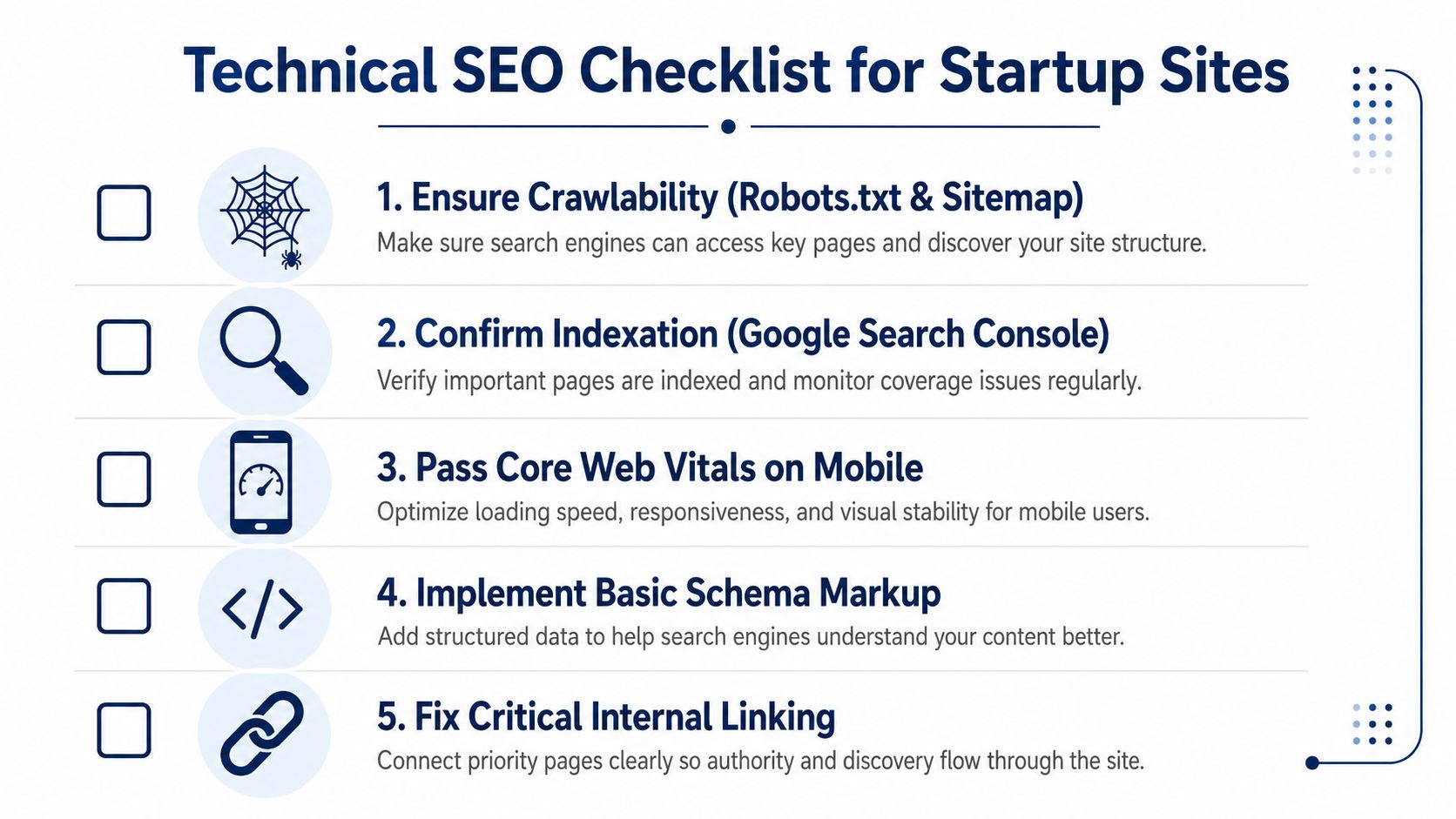 Seo Services For Startups: A Practical Uk Playbook 1 A Checklist Infographic Outlining Five Essential Technical Seo Steps For Optimizing A Startup Website For Search Engines.