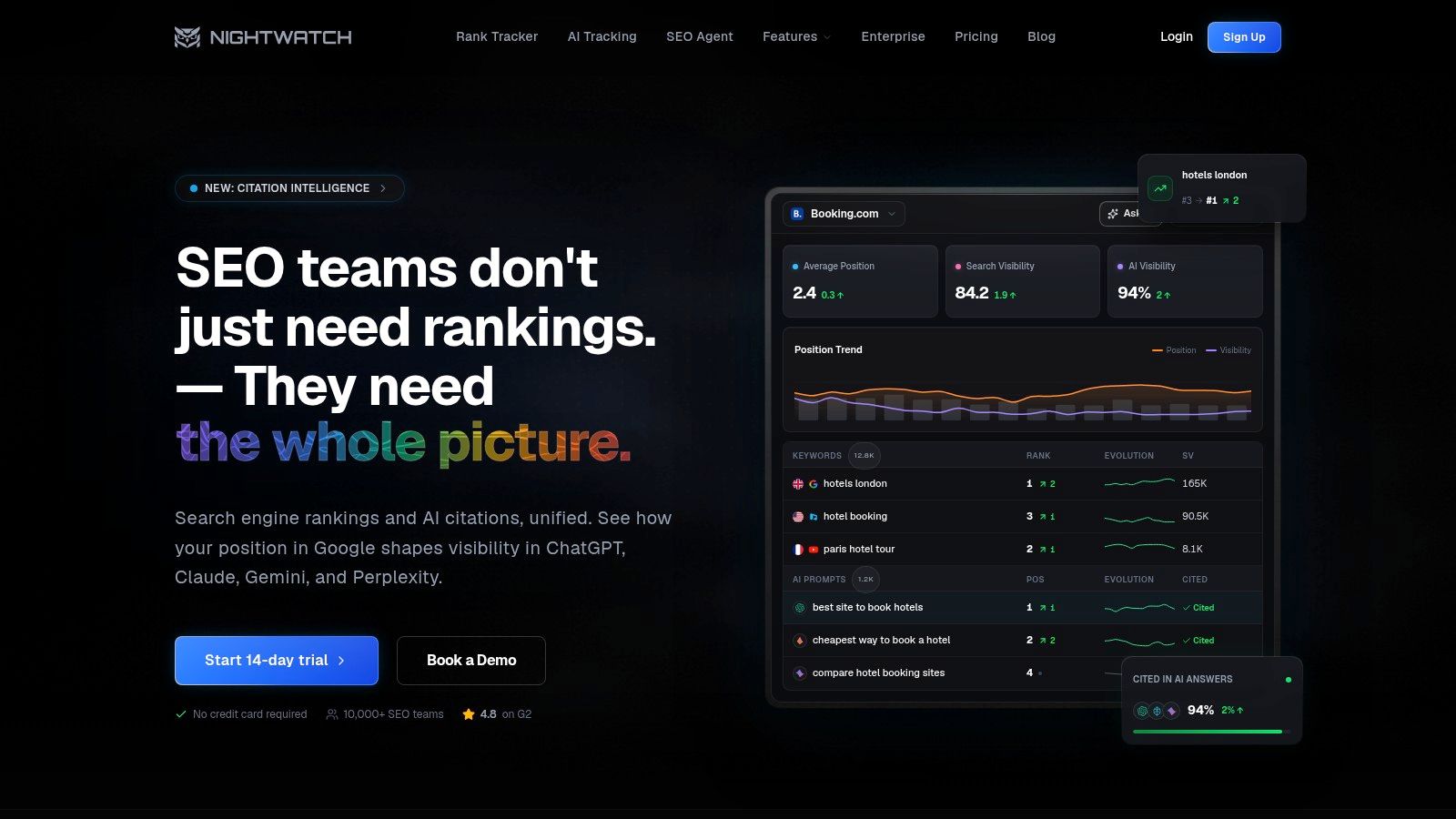 10 Best Website Seo Ranking Checker Tools For 2026 4 Nightwatch