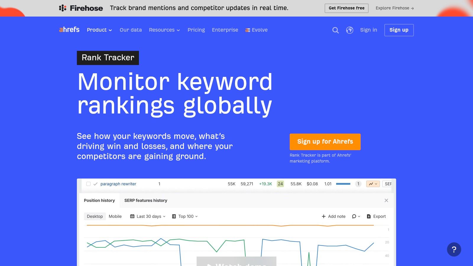 10 Best Website Seo Ranking Checker Tools For 2026 2 Ahrefs, Rank Tracker