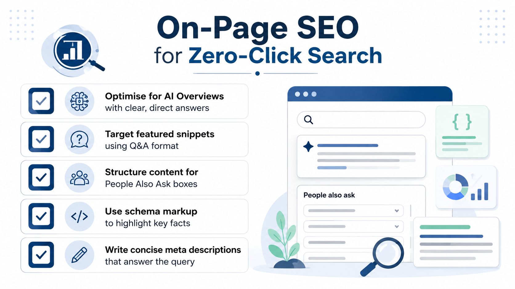 What Is On-Page Seo And Why It Matters In 2026 1 An Infographic Illustrating Five Strategies For On-Page Seo To Improve Visibility In Zero-Click Search Engine Results.